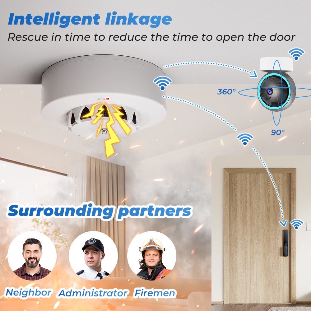 Tuya WiFi Sıcaklık ve Nem Sens - Smart Home Security incelemesi ve fiyatı