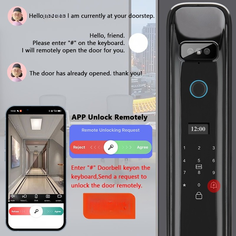 XSDTS DF03 3D Yüz Tanıma Wi-Fi - Smart Home Security incelemesi ve fiyatı