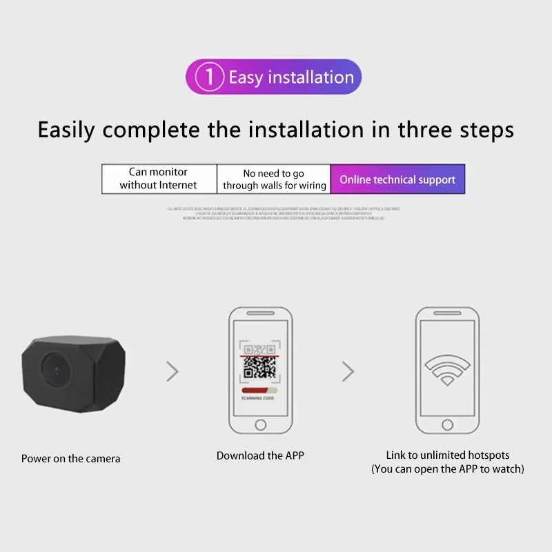 Ev İçin 4K HD WiFi Güvenlik Ka - Smart Home Security incelemesi ve fiyatı