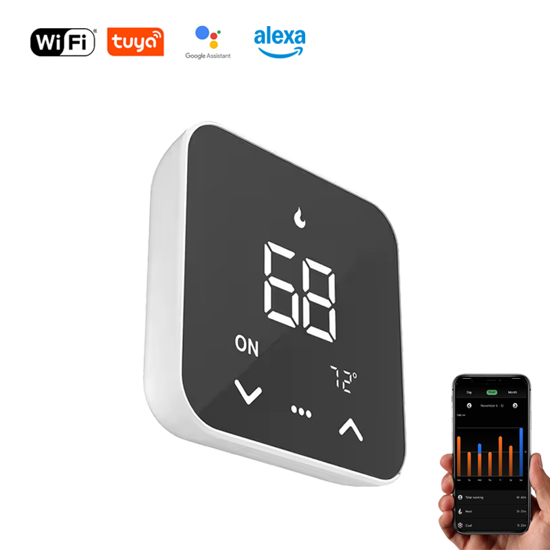 2026 yeni Tuya WiFi Akıllı Ter - Smart Home Room incelemesi ve fiyatı