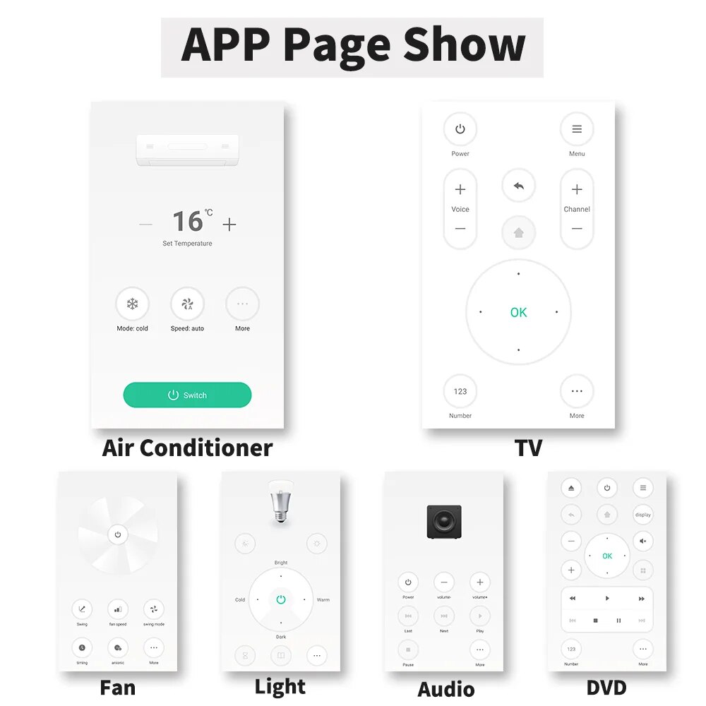 Akıllı Ev için WiFi IR Uzaktan - Smart Home Yandex incelemesi ve fiyatı