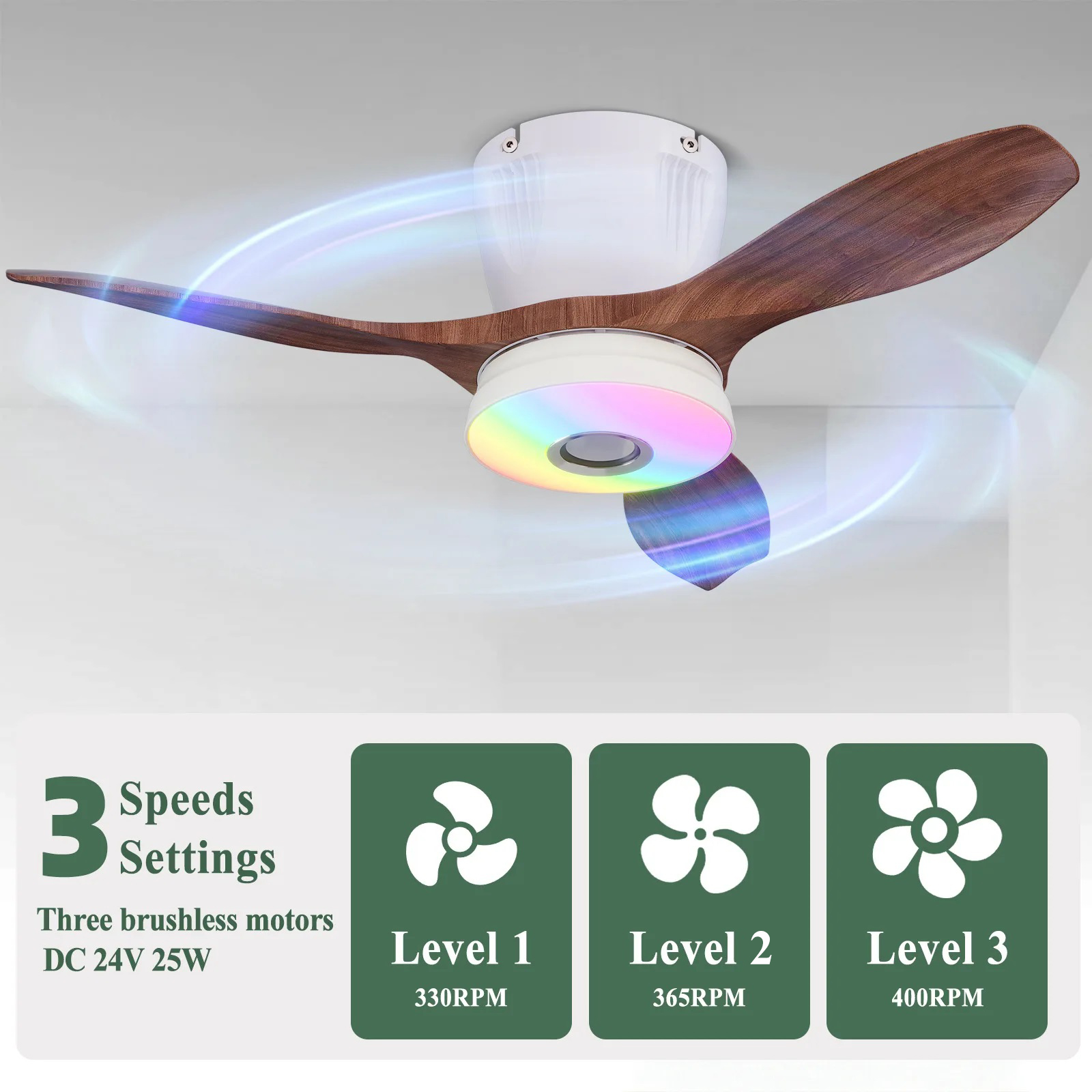 Modern RGB Müzikli Akıllı Tava - Smart Ceiling Fan incelemesi ve fiyatı
