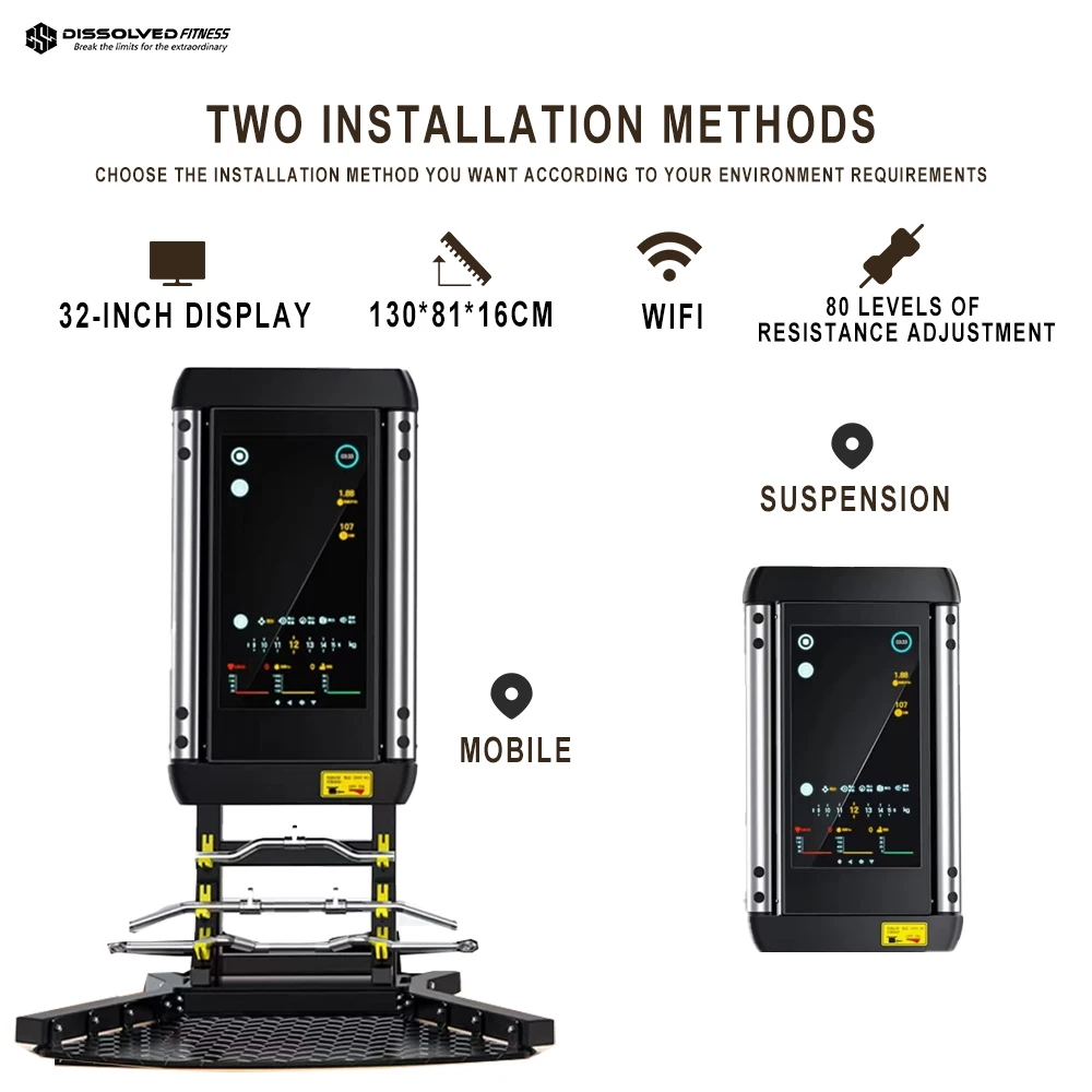 Akıllı Yapay Zeka LCD Eğitim A - Smart Home Gym incelemesi ve fiyatı