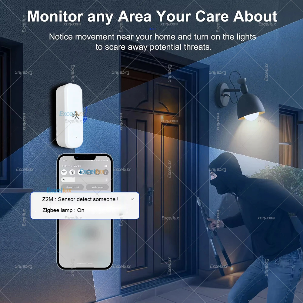 Akıllı ZigBee Hareket Sensörü  - Smart Home Certification incelemesi ve fiyatı