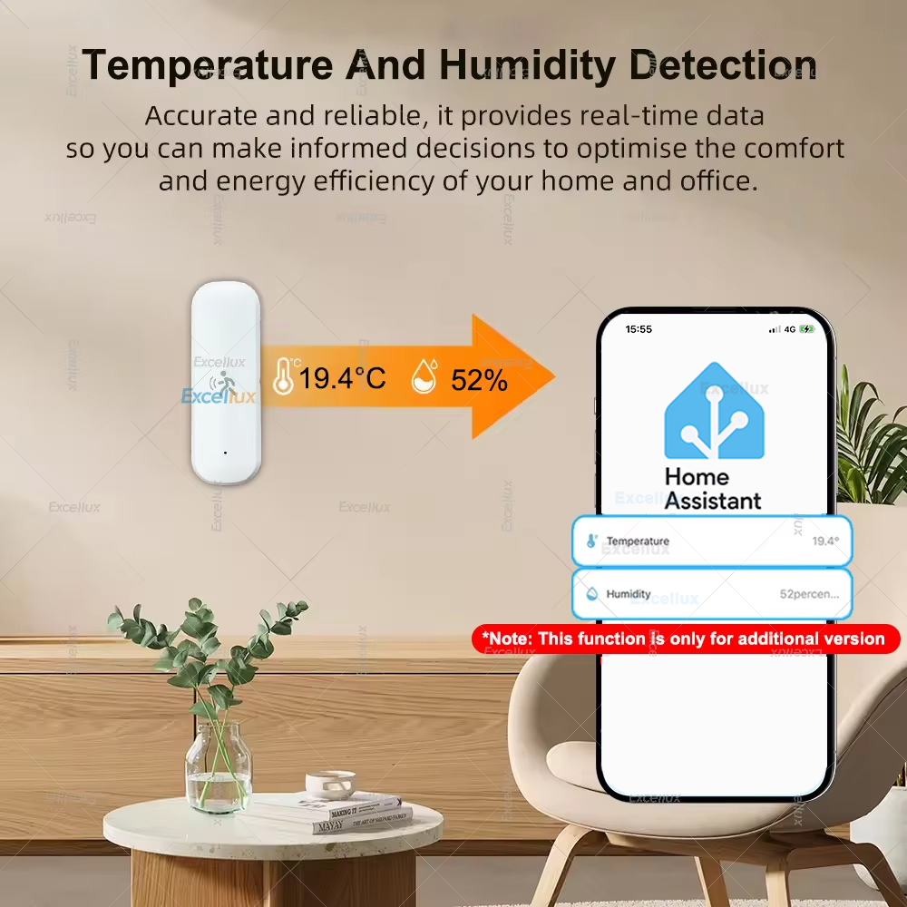 Akıllı ZigBee Hareket Sensörü  - Smart Home Certification incelemesi ve fiyatı