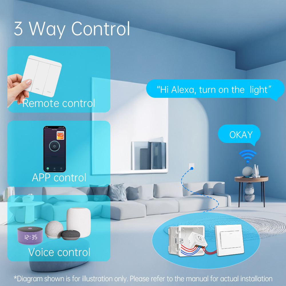 Tuya WiFi Akıllı Işık Anahtarı - Smart Home Certification incelemesi ve fiyatı