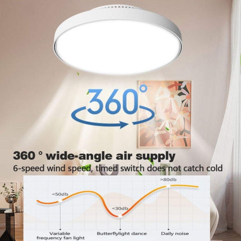 Yeni Ceviz Görünmez Bladeless  - Smart Ceiling Fan incelemesi ve fiyatı