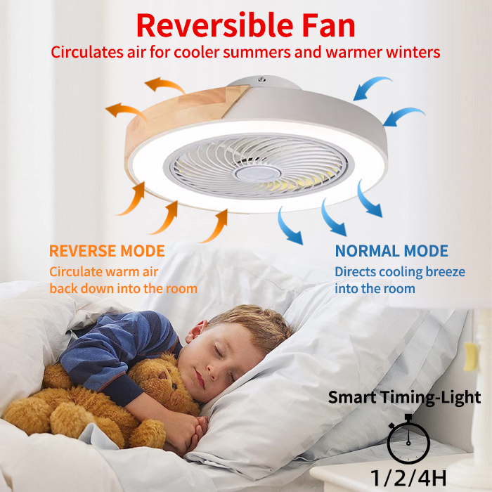 Yatak Odası Tavan Vantilatörü  - Smart Ceiling Fan incelemesi ve fiyatı