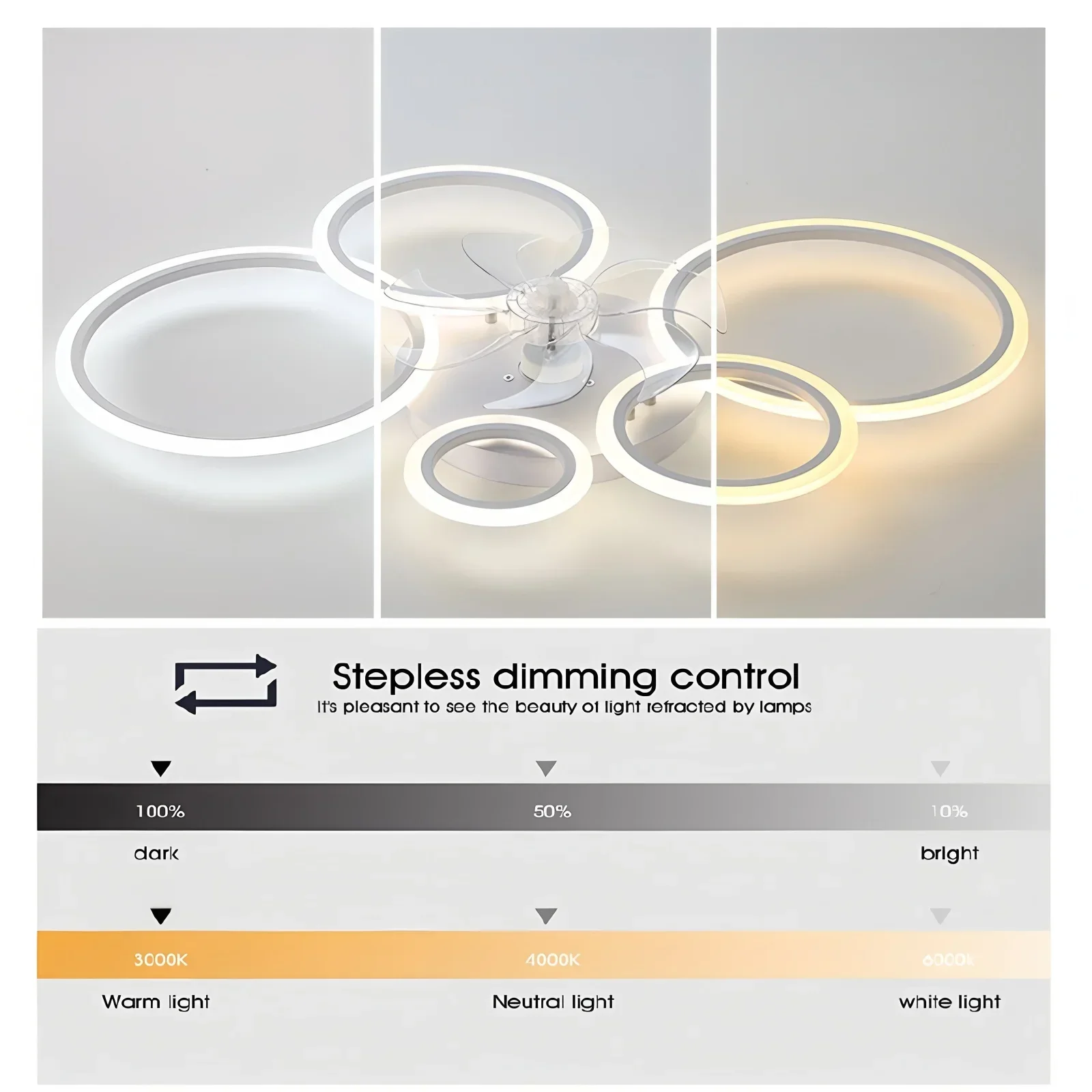 LED Aydınlatmalı Halka Tavan V - Smart Ceiling Fan incelemesi ve fiyatı