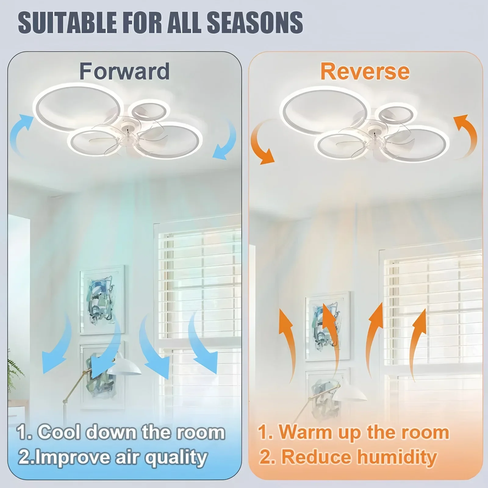 LED Aydınlatmalı Halka Tavan V - Smart Ceiling Fan incelemesi ve fiyatı