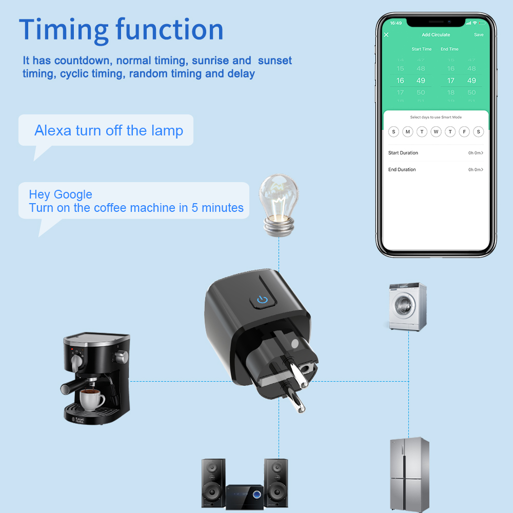 Tuya Akıllı Priz WiFi Uzaktan  - Smart Home Energy Monitor incelemesi ve fiyatı
