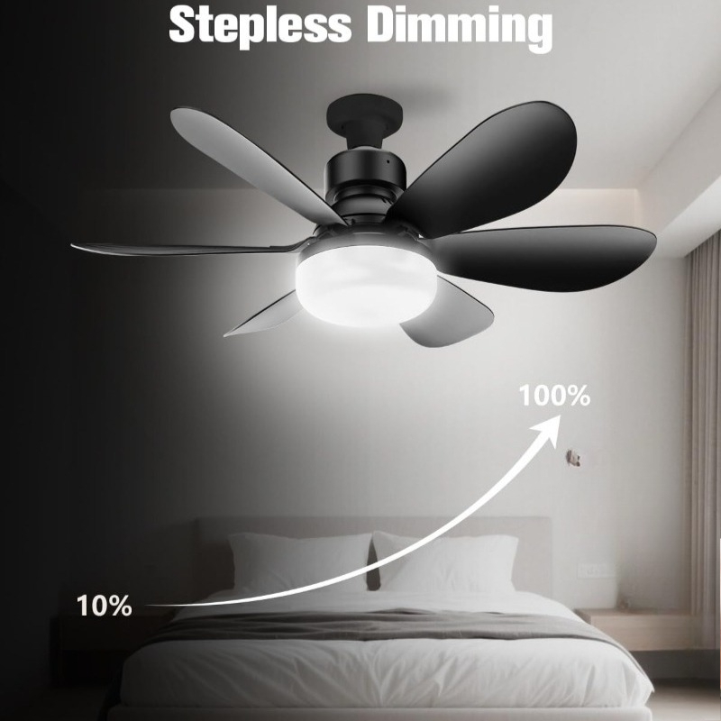 Uzaktan Kumandalı LED Işıklı T - Smart Ceiling Fan incelemesi ve fiyatı