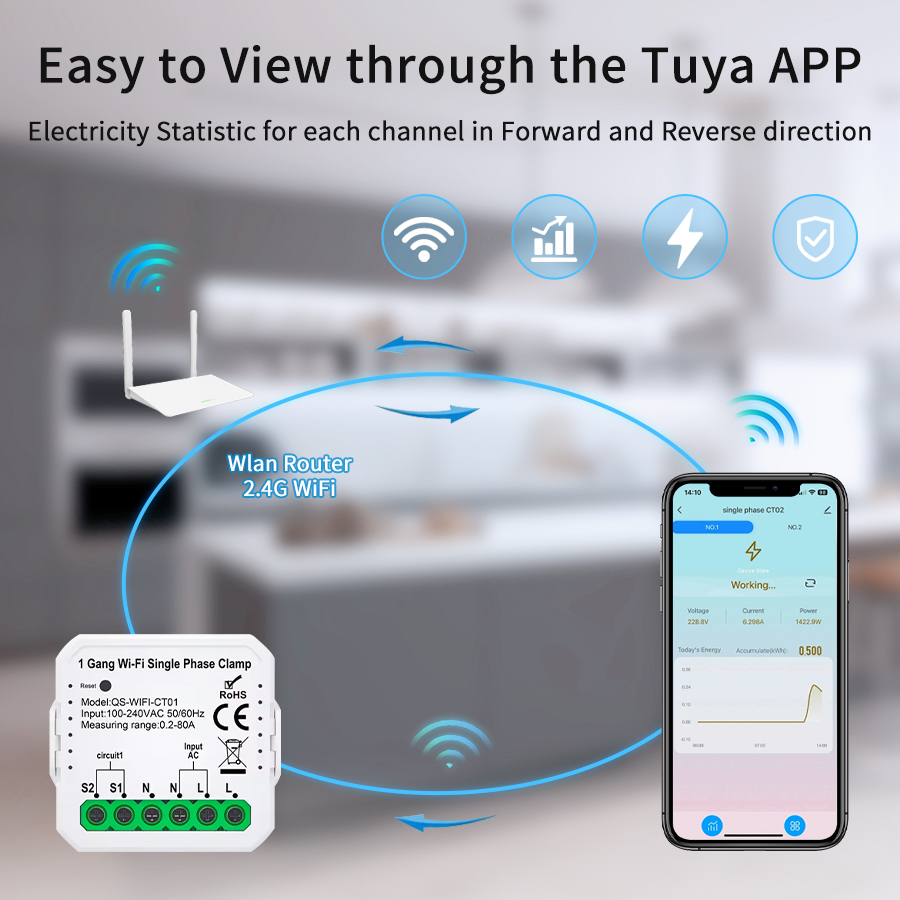 Tuya Akıllı Enerji Ölçer WiFi  - Smart Home Energy Monitor incelemesi ve fiyatı