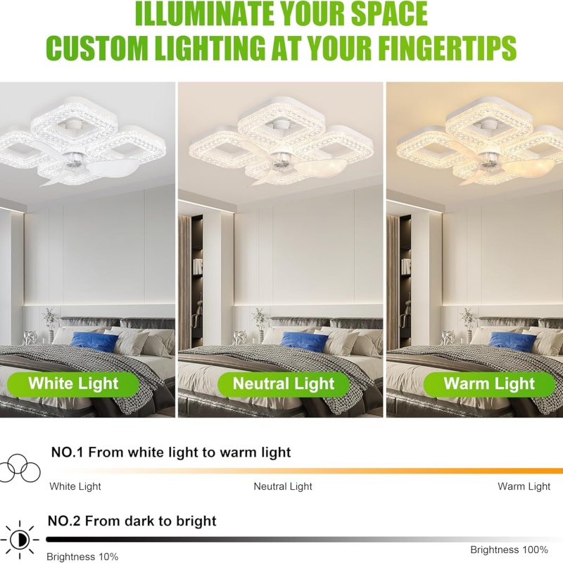 Akıllı LED Tavan Vantilatörü L - Smart Ceiling Fan incelemesi ve fiyatı