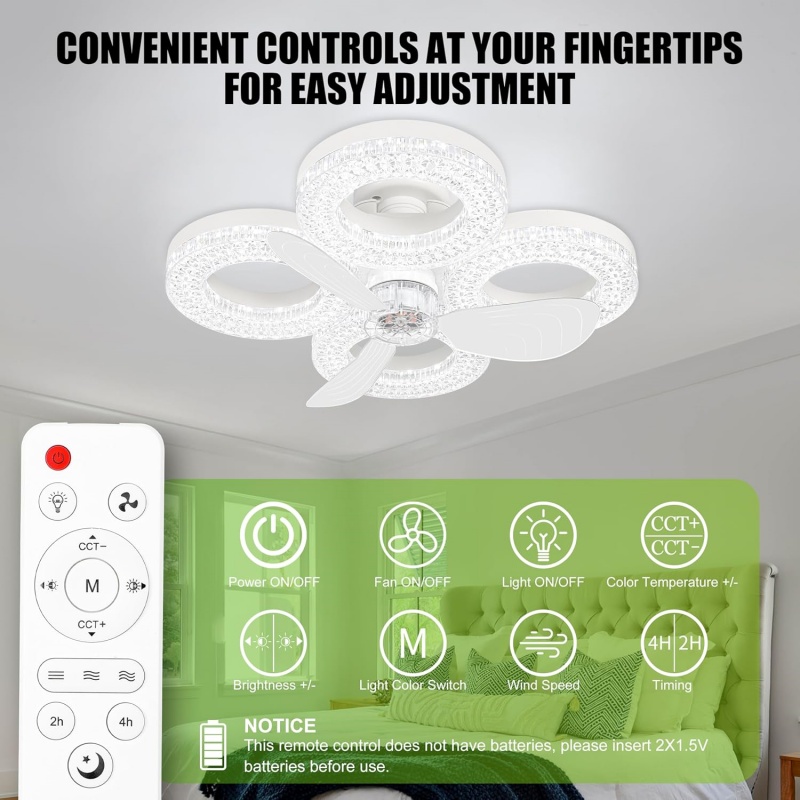 Akıllı LED Tavan Vantilatörü L - Smart Ceiling Fan incelemesi ve fiyatı