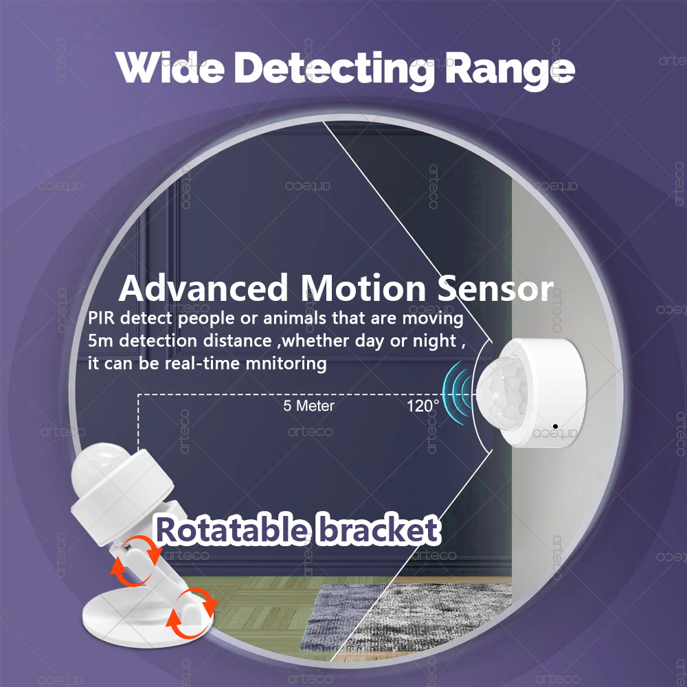 Zigbee 3.0 Mini PIR Hareket Se - Smart Home Security incelemesi ve fiyatı