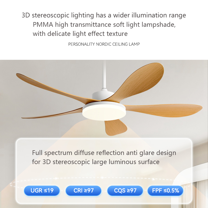 40/46/56 inç 5 Kanatlı DC Moto - Smart Ceiling Fan incelemesi ve fiyatı