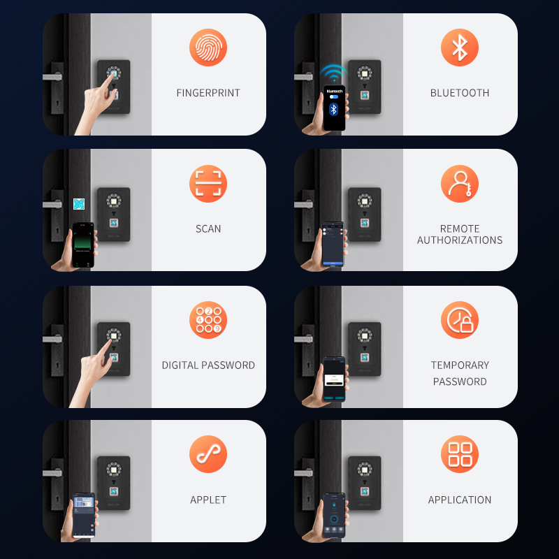 Akıllı Asma Kilit Tasarımı Şif - Smart Home Security incelemesi ve fiyatı