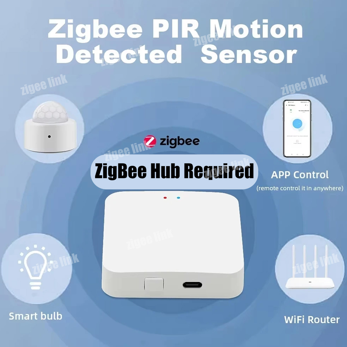 ZigBee 3.0 PIR Hareket Sensörü - Smart Home Certification incelemesi ve fiyatı