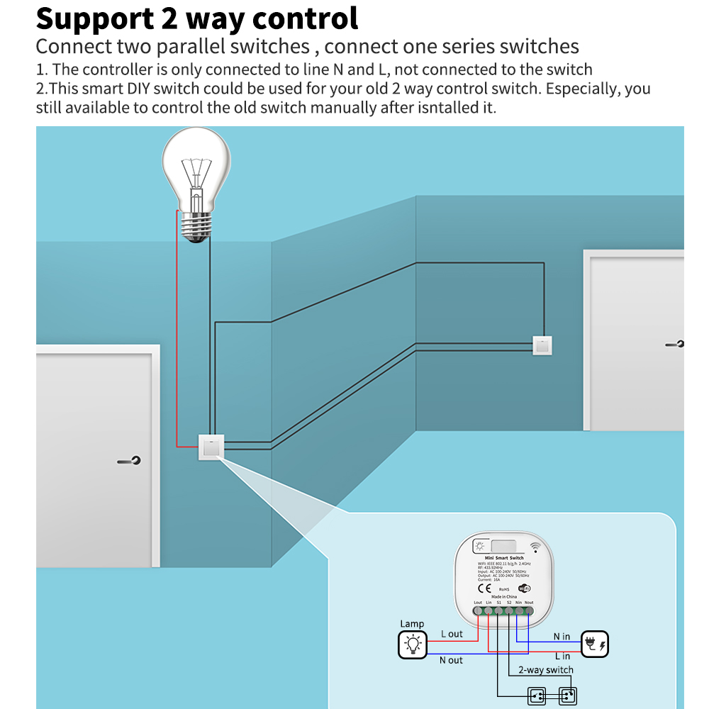 Tuya WiFi Akıllı Kendi Kendine - Smart Home Certification incelemesi ve fiyatı