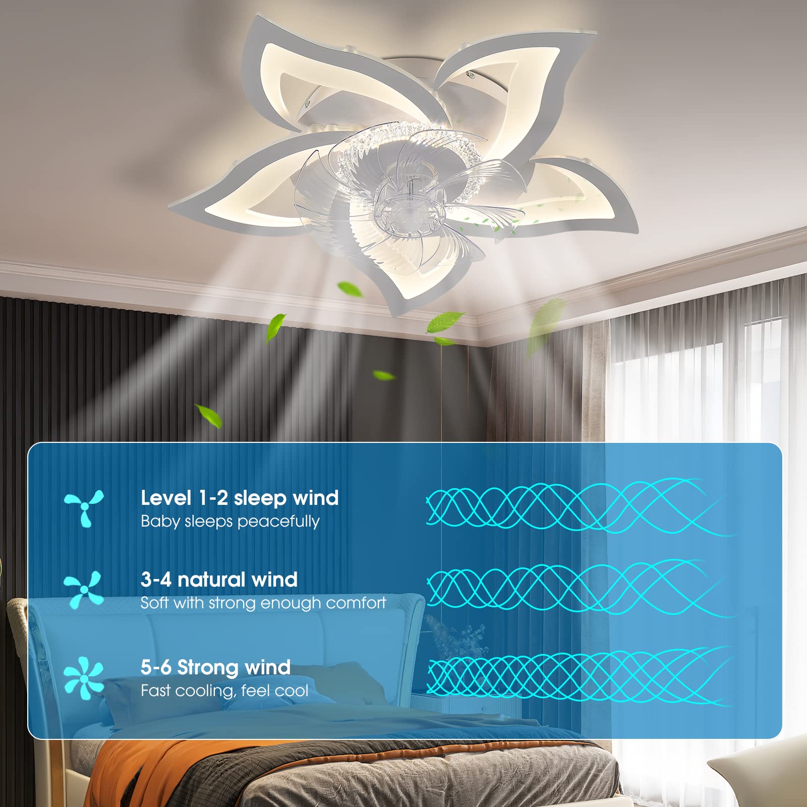 İskandinav Tarzı Tavan Vantila - Smart Ceiling Fan incelemesi ve fiyatı
